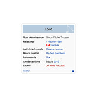 Médailles - Loud