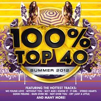 Pumped Up Kicks - Audiogroove